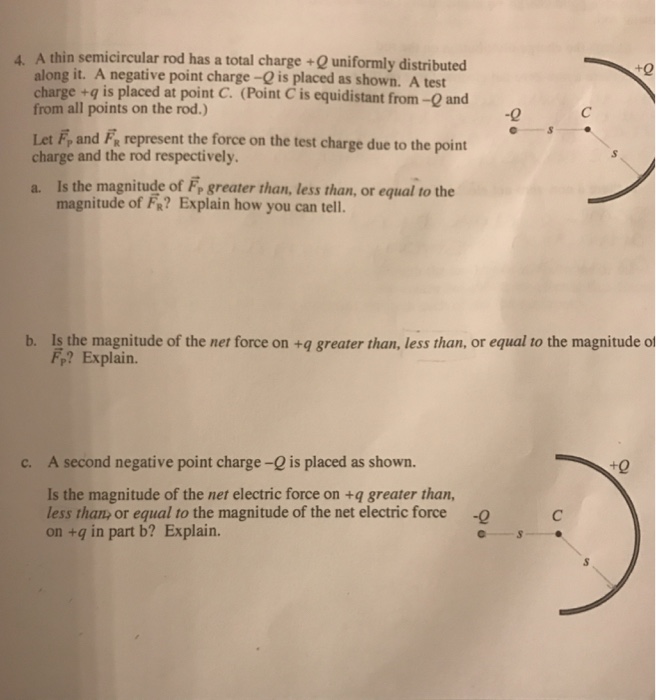 A Thin Semicircular Rod Has A Total Charge Q Chegg 