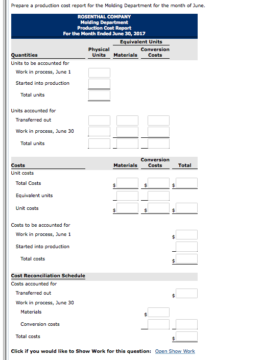 solved prepare a production cost report for the molding d production cost report