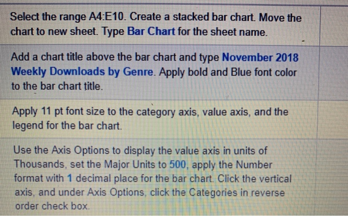 Move Type Chart