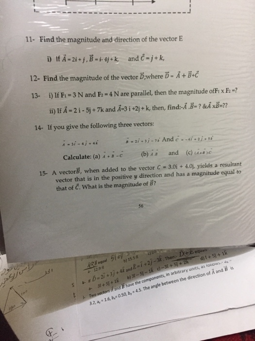 Solved 11 Find The Magnitude And Direction Of The Vector Chegg Com