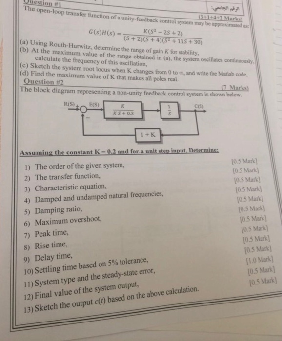 Solved Uestion 1 The Open Loop Transfer Function Of A Un Chegg Com