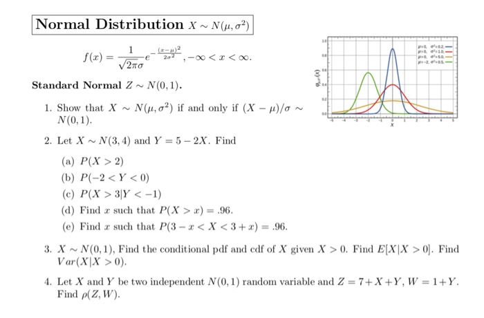 Solved Normal Distribution X N M S2 F X V2ps E 2 Chegg Com