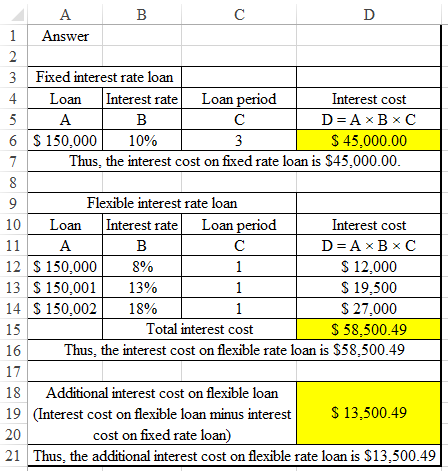 1 Answer 3 Fixed interest rate loan 4 Loan Interest rateLoan Interest cost 6 $ 150,000 | 10% S 45,000.00 Thus, the interest cost on fixed rate loan is $45,000.00 Flexible interest rate loan 10 Loan Interest rate Loan 11A 12 $ 150,000 | 8% 13 $ 150,001 | 13% 14 $ 150,002 | 1890 Interest cost S 12,000 S 19,500 S 27,000 S 58,500.49 Total interest cost Thus, the interest cost on flexible rate loan is $58,500.49 16 17 18 Additional interest cost on flexible loan 19 (Interest cost on flexible loan minus interestS 13,500.49 20 21 Thus, the additional interest cost on flexible rate loan is $13.500.49 cost on fixed rate loan