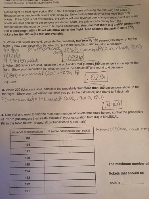 What is empirical evidence image