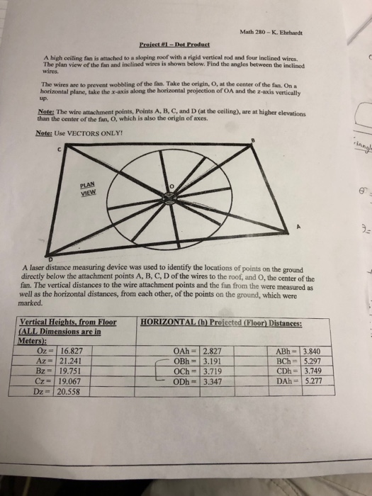 Solved Math 280 K Ehrhardt A High Ceiling Fan Is Attache