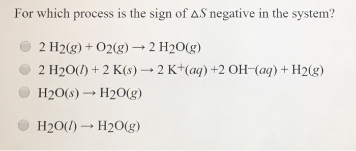 Solved For which process is the sign of Delta S negative in 