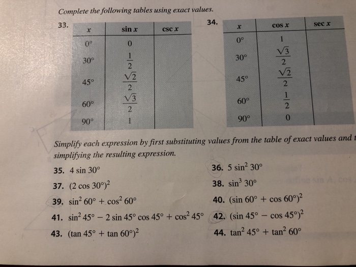 Solved Complete The Following Tables Using Exact Values