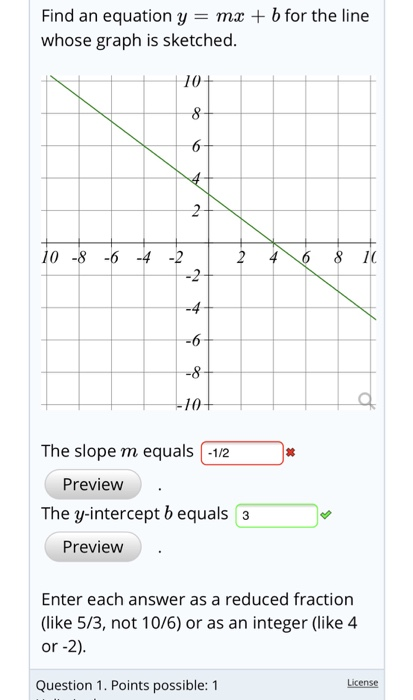 Solved Find An Equation Y Mx Whose Graph Is Sketched B F