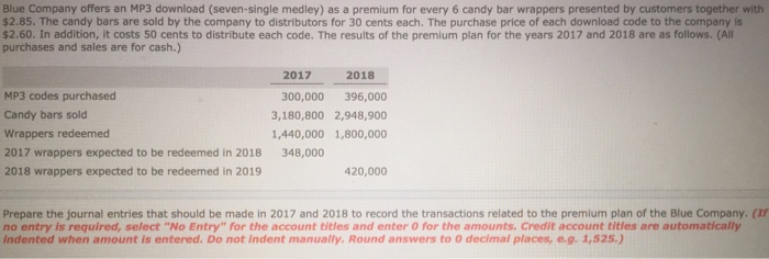 Blue Company offers an MP3 download (seven-single medley) as a premium for every 6 candy bar wrappers presented by customers together with $2.85. The candy bars are sold by the company to distributors for 30 cents each. The purchase price of each download code to the company is $2.60. In addition, it costs 50 cents to distribute each code. The results of the premium plan for the years 2017 and 2018 are as follows. (All purchases and sales are for cash.) 2017 2018 MP3 codes purchased Candy bars sold Wrappers redeemed 2017 wrappers expected to be redeemed in 2018 2018 wrappers expected to be redeemed in 2019 300,000 396,000 3,180,800 2,948,900 1,440,000 1,800,000 348,000 420,000 Prepare the journal entries that should be made in 2017 and 2018 to record the transactions related to the premium plan of the Blue Company. (I no entry is required, select No Entry for the account titles and enter O for the amounts. Credit account titles are automatically indented when amount is entered. Do not indent manually, Round answers to 0 decimal places,e.g. 1,525)