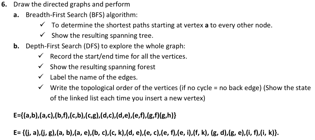 6. Draw the directed graphs and perfornm Breadth-First Search (BFS) algorithm: a. To determine the shortest paths starting at