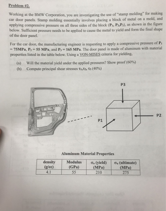 Solved Problem 2 Working At The Bmw Corporation You Ar