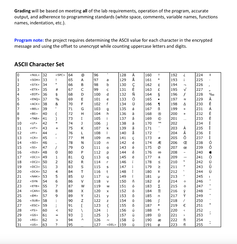 Using The String Class And Char Algorithms From Th Chegg Com