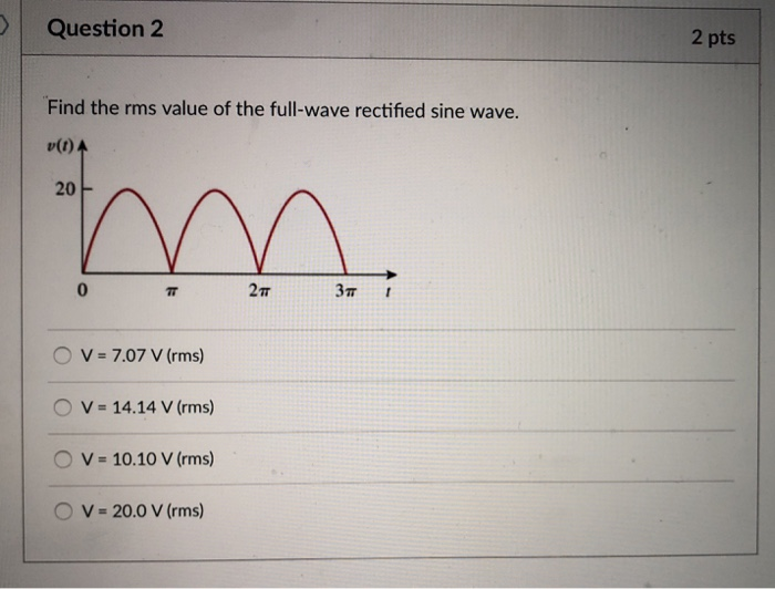 full wave rectified sine wave