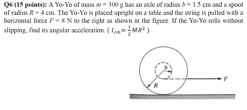 Solved Q6 15 Points A Yo Yo Of Mass M 300 G Has An Axle Chegg Com