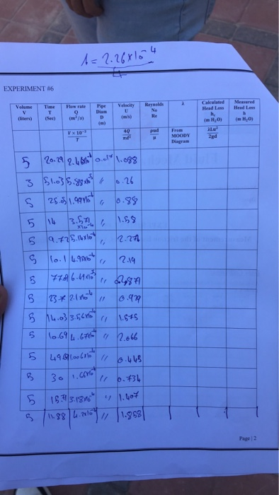 EXPERIMENT #6 Calculated Measred Head Less Head Loss From H Diagram Page 12