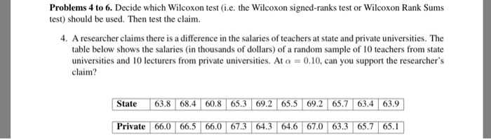 Solved Problems 4 To 6 Decide Which Wilcoxon Test I E Chegg Com