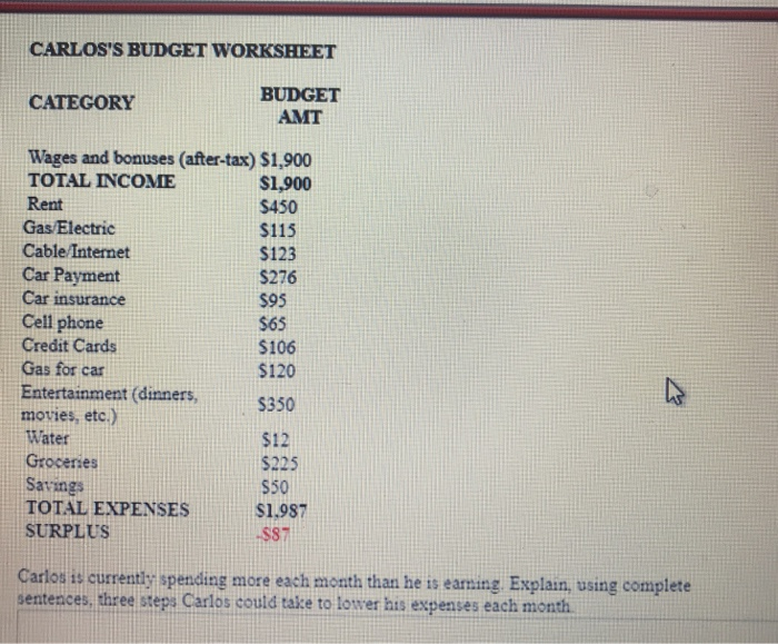 Car Insurance Worksheet For Students - Worksheet List