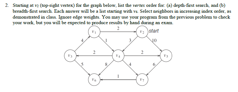 2. Starting at v2 (top-right vertex) for the graph below, list the vertex order for. (a) depth-first search, and (b) breadth-