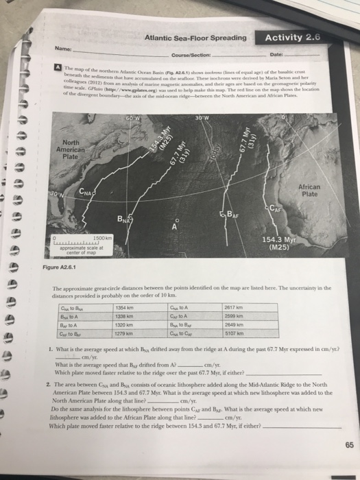 Solved Atlantic Sea Floor Spreading Activity 2 6 The Map