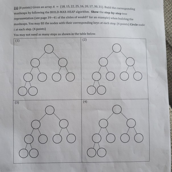 L1J1 (8 points) Given an array A (18, 15,22,25,16,20, 17,30.31), Build the correspondin maxheaps by following the BUILD-MAX-H