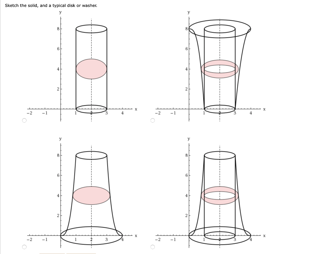 Solved Find The Volume V Of The Solid Obtained By Rotatin Chegg Com