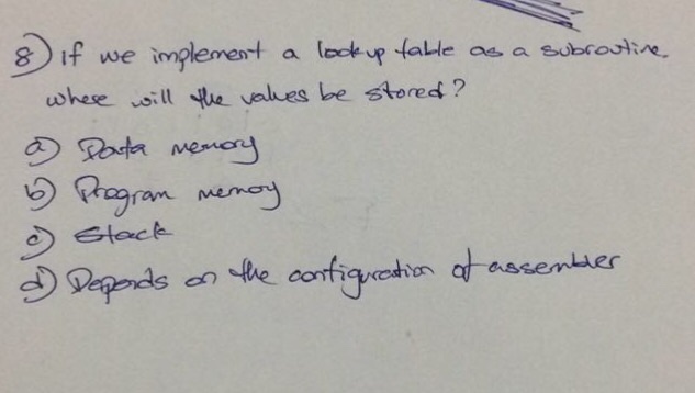 8if we implement a lack up fable aa sroslive whese siul He values be tored ? on af assemtuer