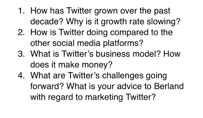 Solved 1 How Has Twitter Grown Over The Past 2 How Is T - how has twitter grown over the past 2 how is twitter doing compared