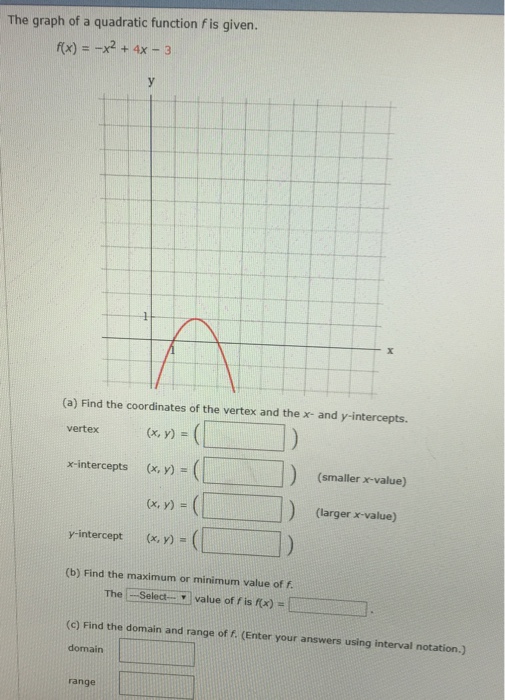 Solved The Graph Of A Quadratic Function F Is Given Nx Chegg Com