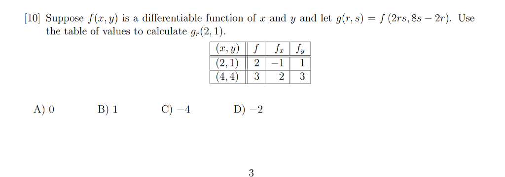 Solved 10 Suppose F X Y Is A Differentiable Function O Chegg Com