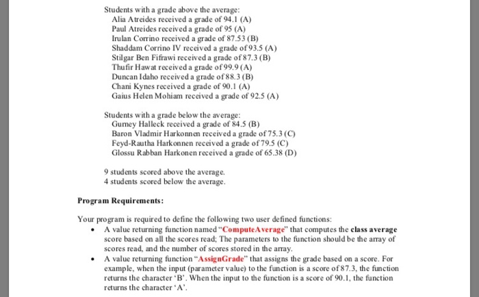 Students with a grade above the average Alia Atreides received a grade of 94.1 (A) Paul Atreides received a grade of 95 (A) I