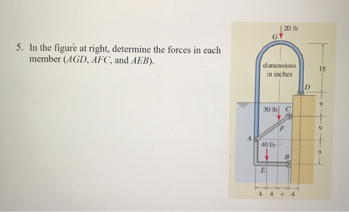 Solved 20 Lb 5 In The Figure At Right Determine The For