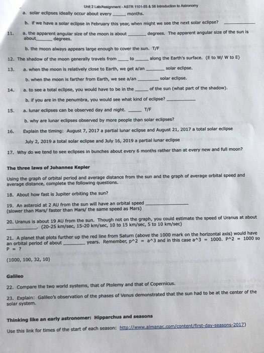 Solved A Solar Eclipses Ideally Occur About Every