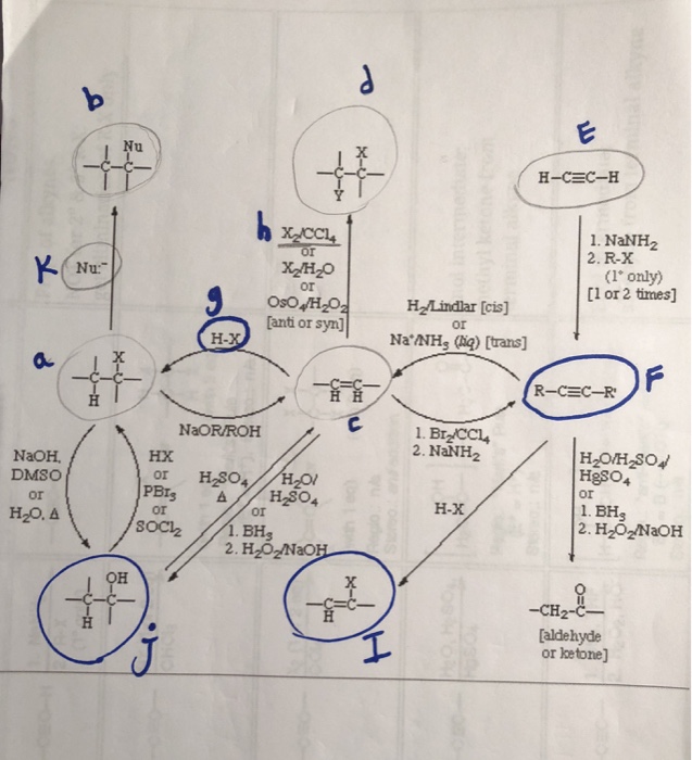 Nu H-C=C-H 1. NaNH2 2. R-X (I only) [1 or 2 times) Nu: or H2Lindlar [cis] Na NHs (g) [trans] fanti or syn R-CEC-R NaORROH 2. NaNH2 HX NaOH DMSO or HgSO4 or 1. BHs H-X or or 2. H2ONaO OH -CH2-C aldehyde or koetone]