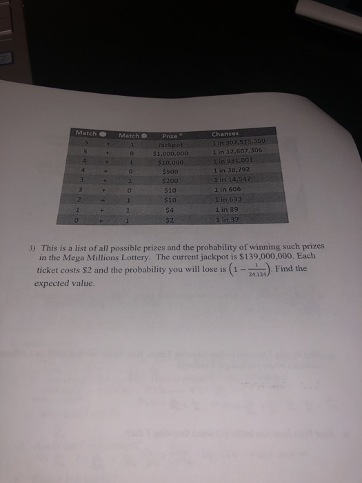 MatchMatch Chances 1 in 302,575,350 1 In 12,607,306 1 in 931,001 1 in 38,792 Prize 1 Jackpot $1,000,000 $10,000 $500 $200 $10 $10 $4 in 14,547 1 in 606 1 in 693 1 in 89 lin37 3 3 3) This is a list of all possible prizes and the probability of winning such prizes in the Mega Millions Lottery. The current jackpot is $139,000,000. Each ticket costs $2 and the probability you will lose is (1-212 expected value. Find the 24.124