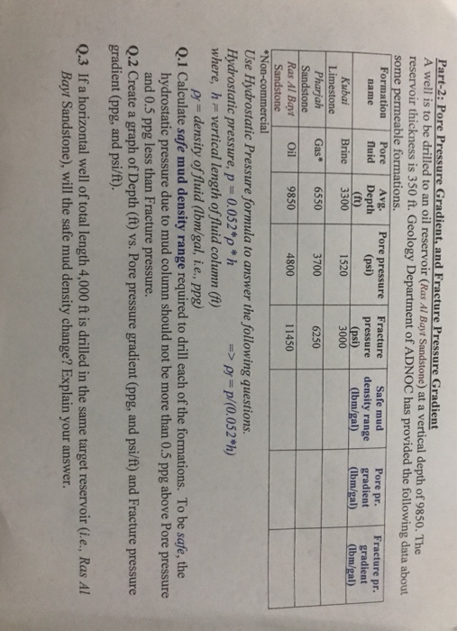 Solved: Part-2: Pore Pressure Gradient, And Fracture Press ...