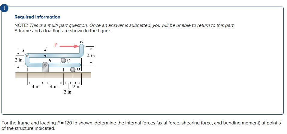 Solved For The Frame And Loading P 1 Lb Shown Determin Chegg Com