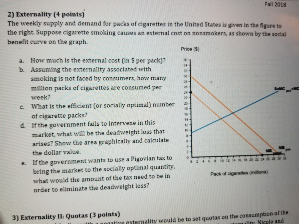 Solved Fall 18 2 Externality 4 Points The Weekly Sup Chegg Com