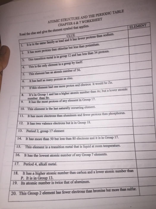 Solved Atomic Structure And The Periodic Table Chapter 6 Chegg Com