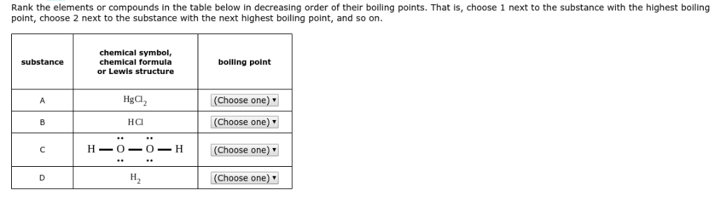 Solved Rank The Elements Or Compounds In The Table Below In Chegg Com