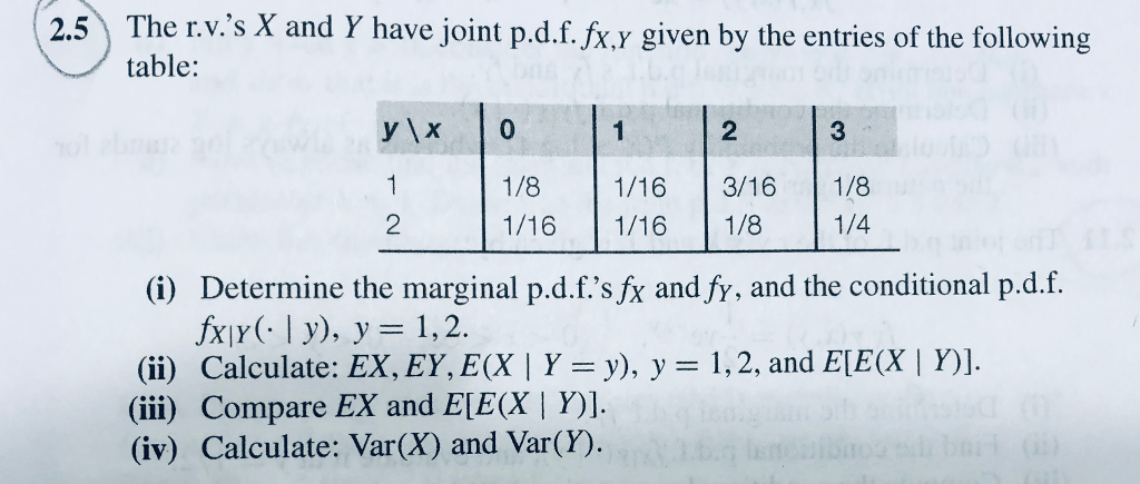 Solved 2 5 The Rv S X And Y Have Joint P D F Fx Y Given - 