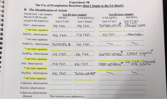 Writing chemical reactions worksheet answers image