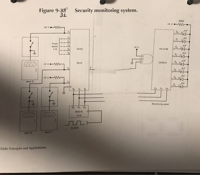 Solved Figure 9 33 34 Security Monitoring System 330w A