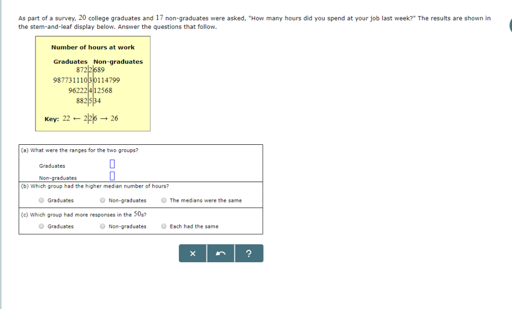 Solved As Part Of A Survey College Graduates And Non Gra