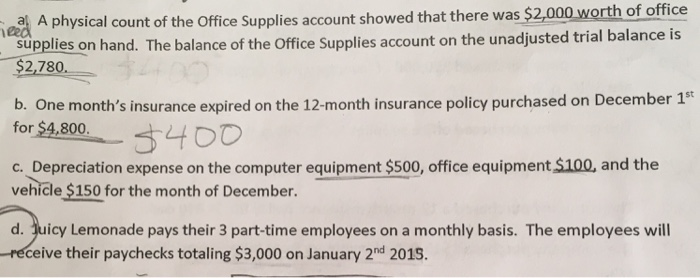 How Are Office Supplies Recorded in Office Accounting?