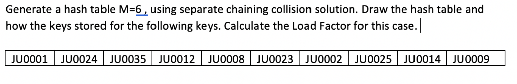 Generate a hash table M-6, using separate chaining collision solution. Draw the hash table and how the keys stored for the fo