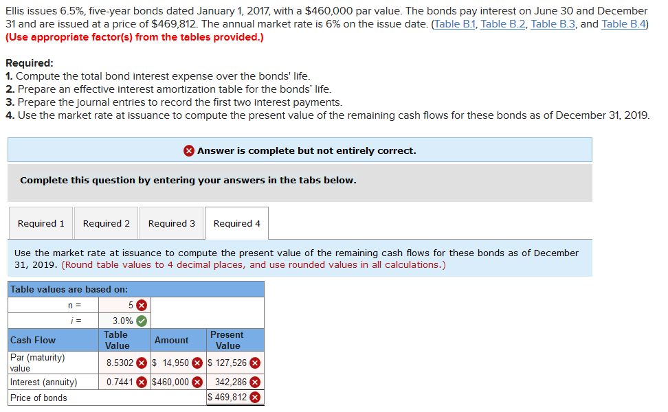 Ellis Issues 6 5 Five Year Bonds Dated January 1 Chegg 