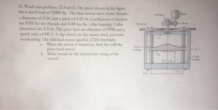 Solved The press shown for Prob. 8-5 has a rated load of