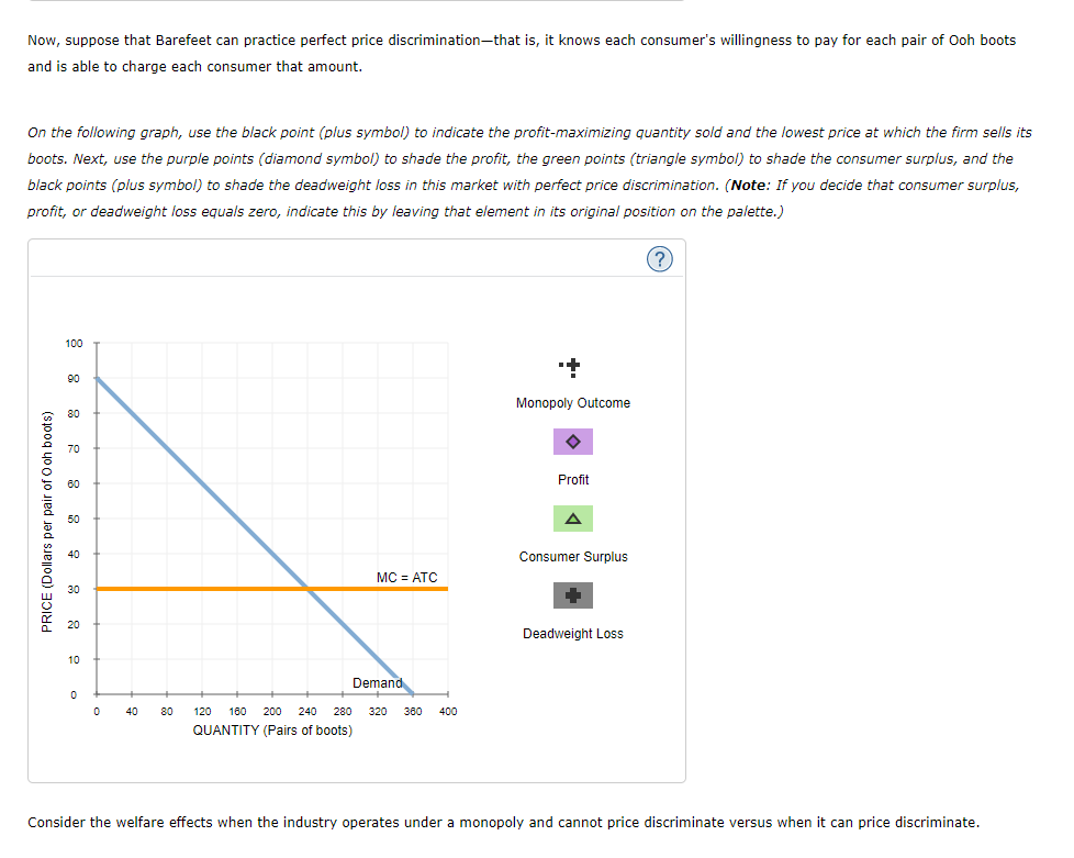 Homework and discrimination image