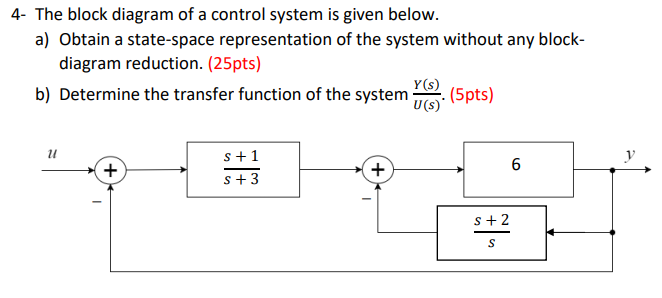 Solved 4