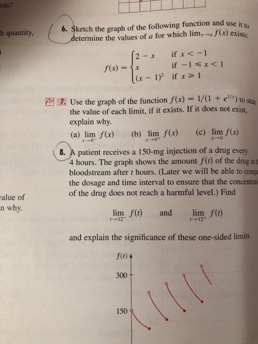 Solved Sts 6 Sketch The Graph Of The Following Function Chegg Com